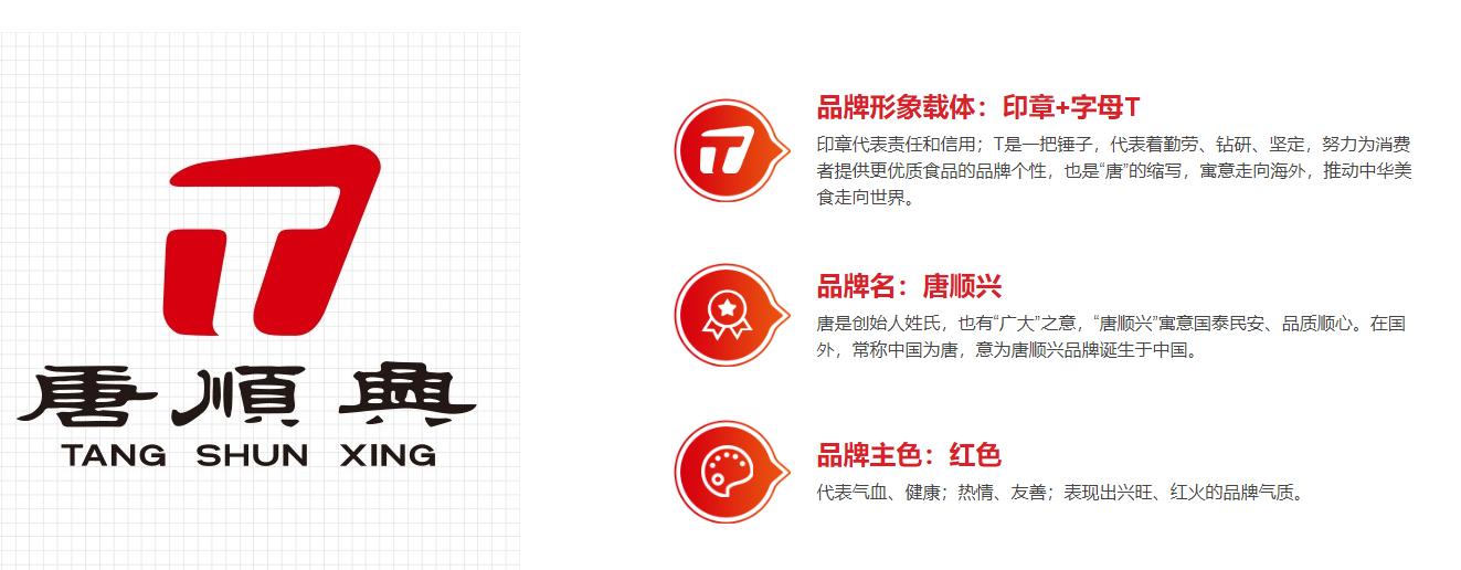 乳鴿批發(fā)衛(wèi)生安全有保障嗎？